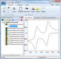 DigiElchCVSimulation