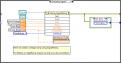 Initializing Ramp Signal in LabVIEW