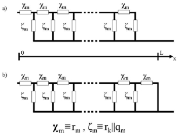 epub chemistry