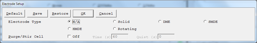 Electrode Setup