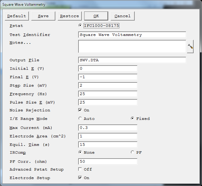 Square-wave Voltammetry Setup Parameters