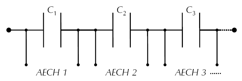 stack of capacitors