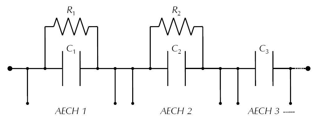 self-discharge from leakage current