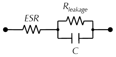Diagram of a simplified Randle’s model
