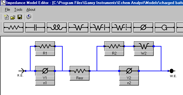 capacitors with constant phase elements (CPE)