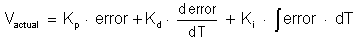 outer loop does a very similar job to the inner loop but it is implemented digitally in a computer