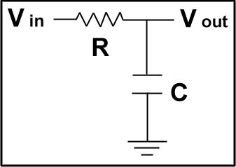 Reference Electrode Input - RC Low Pass Filter.