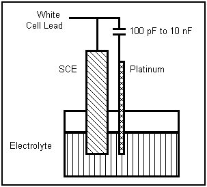 Fast Combination Reference Electrode