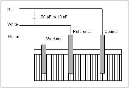 Reference Electrode Resistor Added for Stability