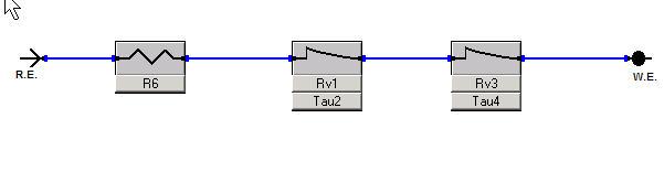 Create a model, Voigt2, by putting two Voigt Components in series