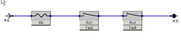 Create a model, Voigt2, by putting two Voigt Components in series