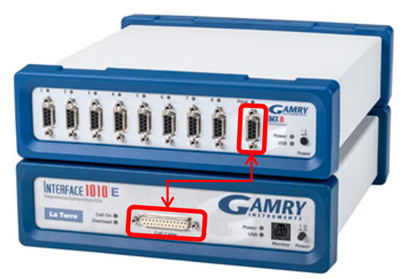 IMX8 on top of an IFC1010E 