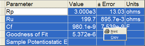 Analysis tab data