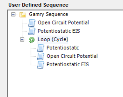 ACET Sequence