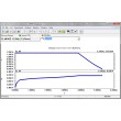 ChargeCurveFramework