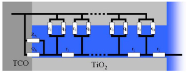 Demystifying Transmission Lines