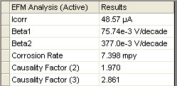 EFMresults rev