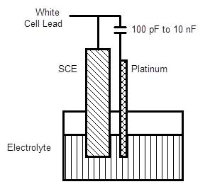 FastCombinationReferenceElectrode