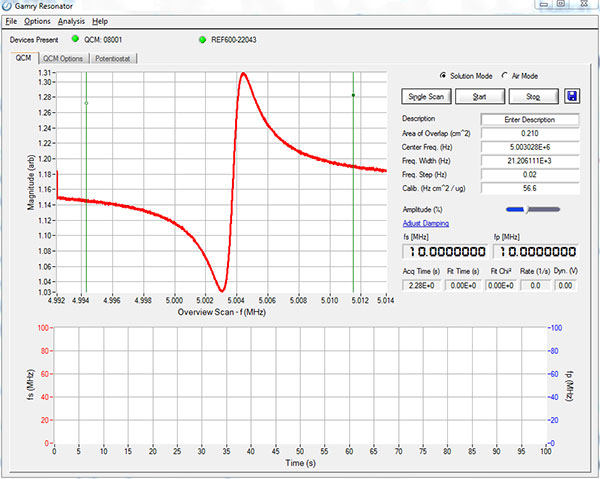 Figure1 Resonator screenshot