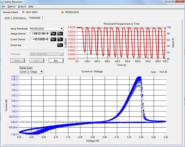 Figure2 Resonator during acquisition