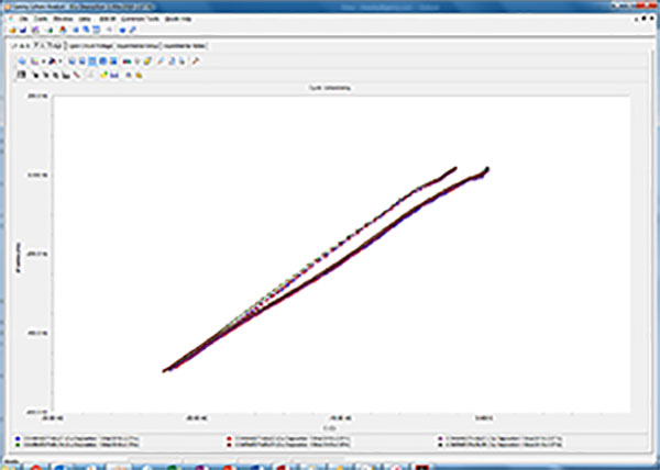 Figure4 change in frequency2