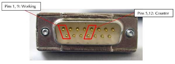 Figure5 counter working cell cable