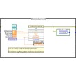 Initializing Ramp Signal in LabVIEW