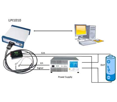 LPI1010 with Power Supply