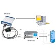 LPI with Power Supply