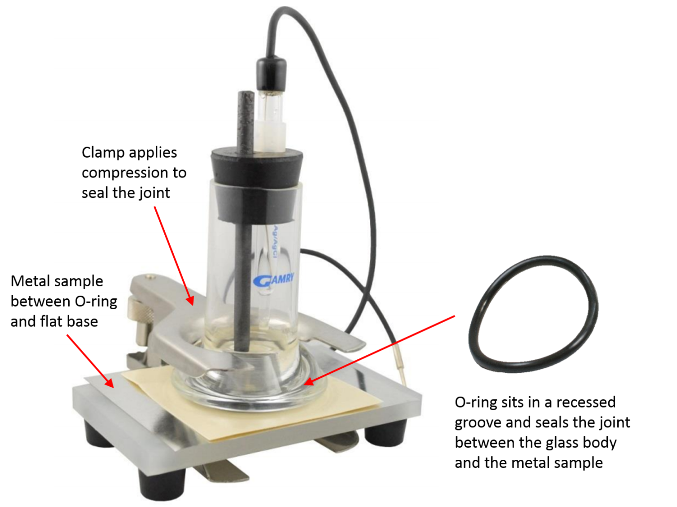 PTC1 Paint Test Cell