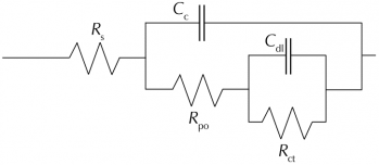 Equivalent circuit for a damaged coating.