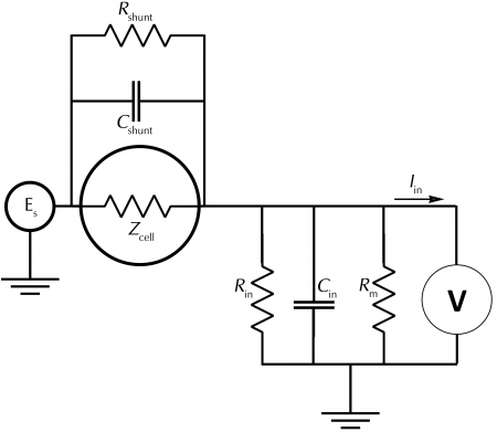 Equivalent measurement circuit.