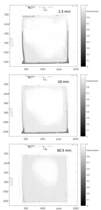 figure3 images of battery