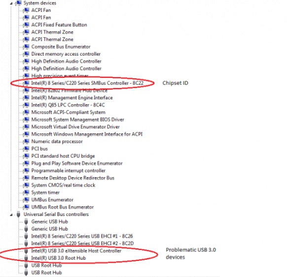 Broken Hardware - Chipset ID