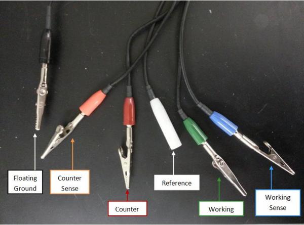 LPR experiments counter reference working electrode leads