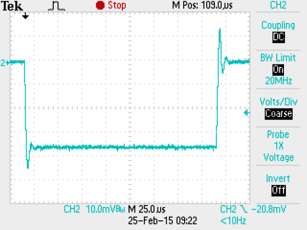 fig10 oscilloscope data