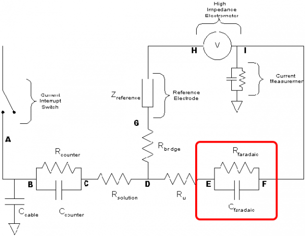 network electronic components