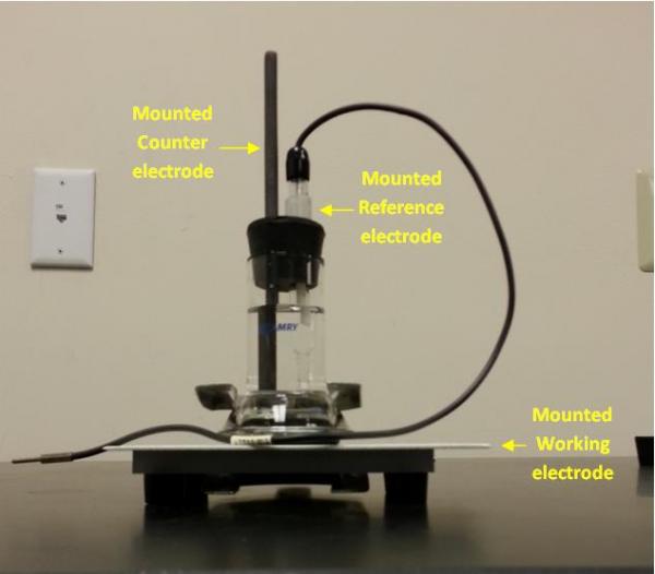 coated aluminum working electrode