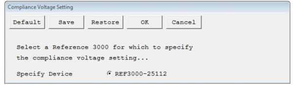 compliance voltage setting