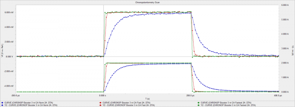 fig8 data on test side