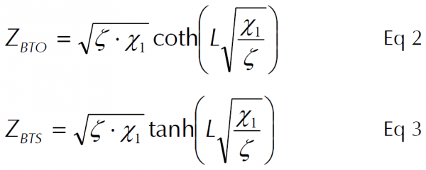 Bisquert calculated for both models the total impedance.