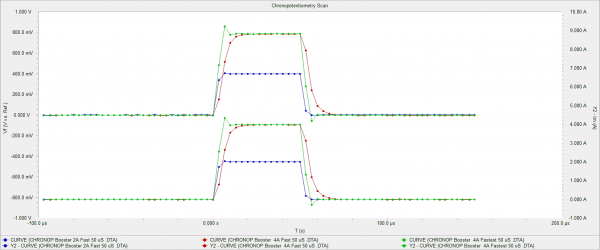 fig11 daton calibrate side