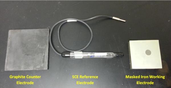 reference electrode setup