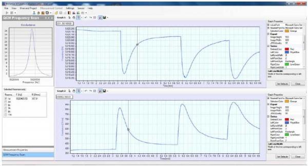 QCM-D Quartz Crystal Microbalance uses BioSense software