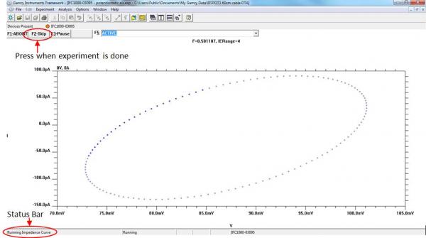 potentiostat is applying the ac voltage