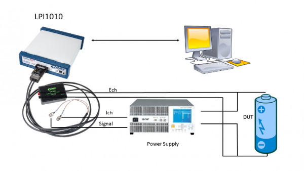 LPI1010 High Voltage EIS Battery Test System 