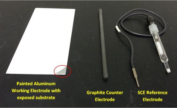 3 electrode eis experiment