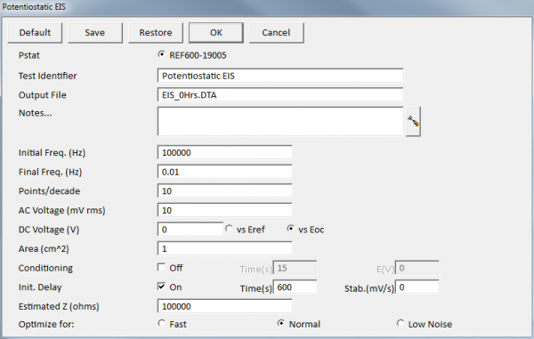 potentiostatic eis