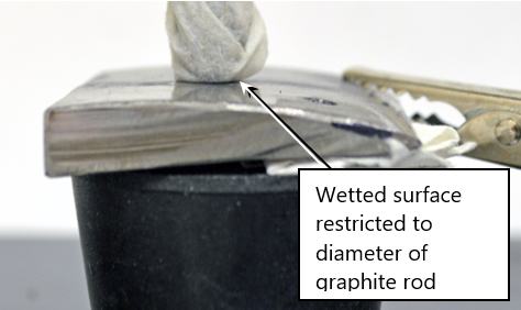 Figure 2. Close-up photograph of active sample area. 