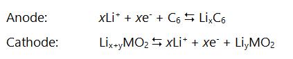 anode cathode